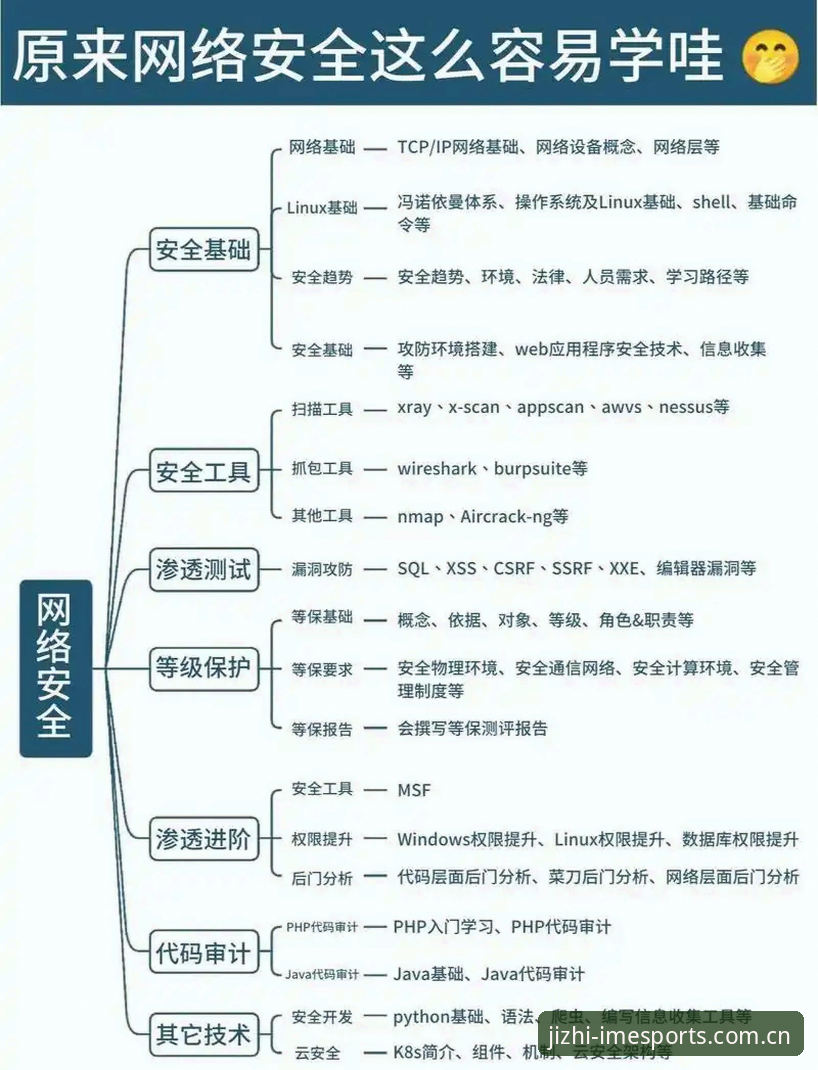 IM电竞注册全流程详解：从入门到精通的专业指南