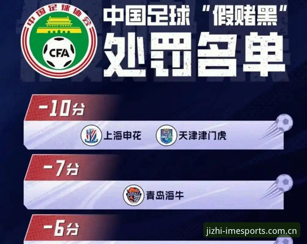 中国足协第三批禁足名单最新动态：17人终身禁赛，48人遭重罚