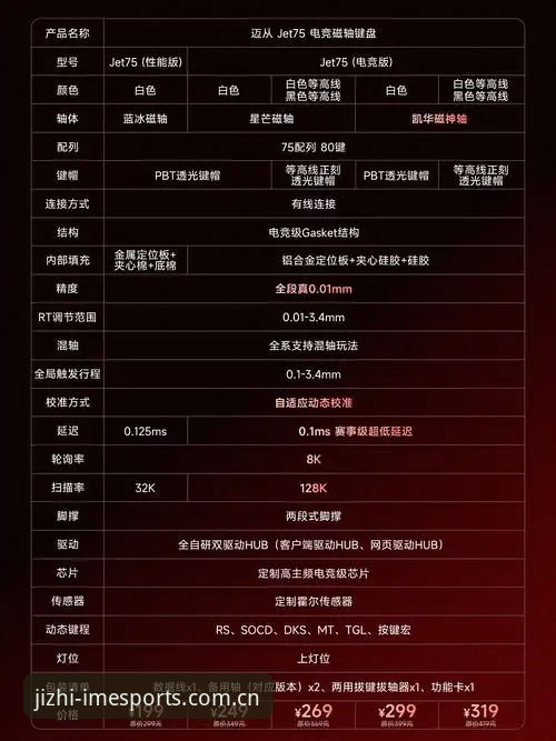 如何通过IM电竞平台洞察皇家社会后防新援迪奥戈·莱特的战术价值？